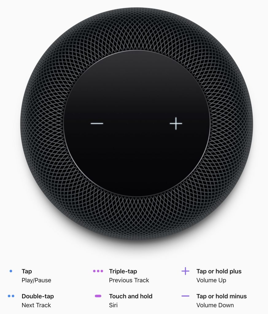 Controlling fashion homepod