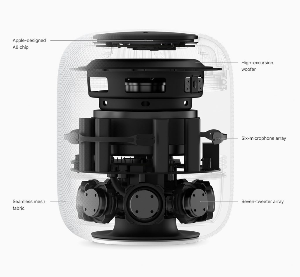 Homepod us hot sale