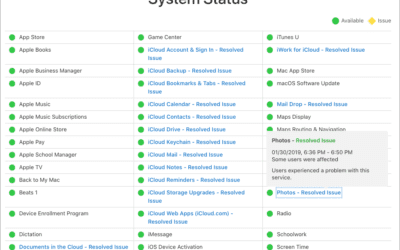 iCloud Services Being Wonky? Check Apple’s System Status Page