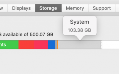 Running Low on Space on Your Mac? Here’s How to Clear Unnecessary Data